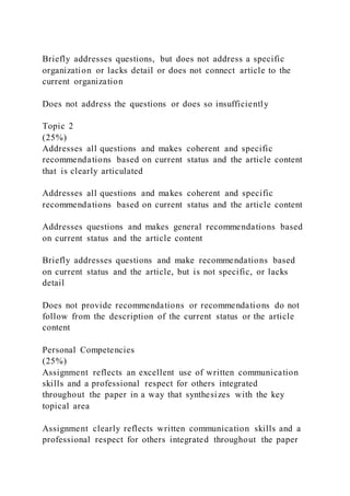 Briefly addresses questions, but does not address a specific
organization or lacks detail or does not connect article to the
current organization
Does not address the questions or does so insufficiently
Topic 2
(25%)
Addresses all questions and makes coherent and specific
recommendations based on current status and the article content
that is clearly articulated
Addresses all questions and makes coherent and specific
recommendations based on current status and the article content
Addresses questions and makes general recommendations based
on current status and the article content
Briefly addresses questions and make recommendations based
on current status and the article, but is not specific, or lacks
detail
Does not provide recommendations or recommendations do not
follow from the description of the current status or the article
content
Personal Competencies
(25%)
Assignment reflects an excellent use of written communication
skills and a professional respect for others integrated
throughout the paper in a way that synthesizes with the key
topical area
Assignment clearly reflects written communication skills and a
professional respect for others integrated throughout the paper
 