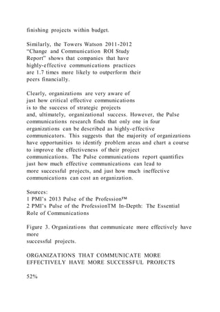 finishing projects within budget.
Similarly, the Towers Watson 2011-2012
“Change and Communication ROI Study
Report” shows that companies that have
highly-effective communications practices
are 1.7 times more likely to outperform their
peers financially.
Clearly, organizations are very aware of
just how critical effective communications
is to the success of strategic projects
and, ultimately, organizational success. However, the Pulse
communications research finds that only one in four
organizations can be described as highly-effective
communicators. This suggests that the majority of organizations
have opportunities to identify problem areas and chart a course
to improve the effectiveness of their project
communications. The Pulse communications report quantifies
just how much effective communications can lead to
more successful projects, and just how much ineffective
communications can cost an organization.
Sources:
1 PMI’s 2013 Pulse of the Profession™
2 PMI’s Pulse of the ProfessionTM In-Depth: The Essential
Role of Communications
Figure 3. Organizations that communicate more effectively have
more
successful projects.
ORGANIZATIONS THAT COMMUNICATE MORE
EFFECTIVELY HAVE MORE SUCCESSFUL PROJECTS
52%
 