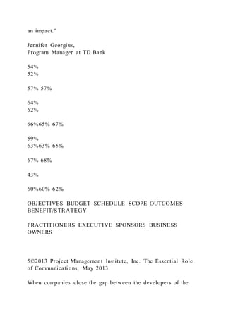 an impact.”
Jennifer Georgius,
Program Manager at TD Bank
54%
52%
57% 57%
64%
62%
66%65% 67%
59%
63%63% 65%
67% 68%
43%
60%60% 62%
OBJECTIVES BUDGET SCHEDULE SCOPE OUTCOMES
BENEFIT/STRATEGY
PRACTITIONERS EXECUTIVE SPONSORS BUSINESS
OWNERS
5©2013 Project Management Institute, Inc. The Essential Role
of Communications, May 2013.
When companies close the gap between the developers of the
 