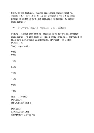 between the technical people and senior management we
decided that instead of being one project it would be three
phases in order to meet the deliverables desired by senior
management.”
- Victor Olvera, Program Manager, Cisco Systems
Figure 13. High-performing organizations report that project-
management related tasks are much more important compared to
their low-performing counterparts. (Percent Top 2 Box
(Critically/
Very Important))
95%
94%
79%
89%
76%
70%
92%
74%
IDENTIFYING
PROJECT
REQUIREMENTS
PROJECT
MANAGEMENT
COMMUNICATIONS
 