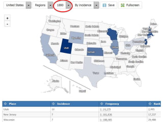 Forename Length Distribution Surnames in genealogy & surname distribution maps | PPTX