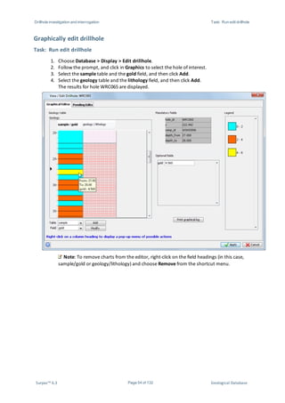 set transparency of dtm in surpac