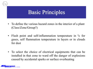 Basic Principles
• To define the various hazard zones in the interior of a plant
(Class/Zone/Group?)
• Flash point and self-inflammation temperature in ºc for
gases, self flammation temperature in layers or in clouds
for dust
• To select the choice of electrical equipments that can be
installed in that zone to ward off the danger of explosions
caused by accidental sparks or surface overheating
 