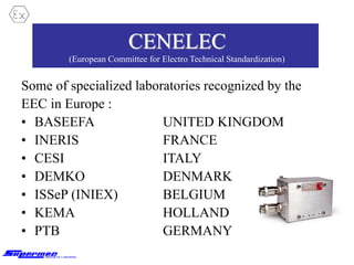 CENELEC
(European Committee for Electro Technical Standardization)
Some of specialized laboratories recognized by the
EEC in Europe :
• BASEEFA UNITED KINGDOM
• INERIS FRANCE
• CESI ITALY
• DEMKO DENMARK
• ISSeP (INIEX) BELGIUM
• KEMA HOLLAND
• PTB GERMANY
 