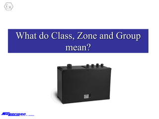 What do Class, Zone and Group
mean?
 