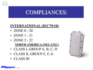 COMPLIANCES:
INTERNATIONAL (IEC79/10)
• ZONE 0 - 20
• ZONE 1 - 21
• ZONE 2 - 22
NORTH AMERICA (NEC-CEC)
• CLASS I, GROUP A, B, C, D
• CLASS II, GROUP E, F, G
• CLASS III
 
