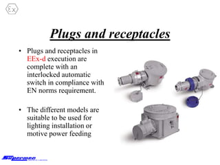 Plugs and receptacles
• Plugs and receptacles in
EEx-d execution are
complete with an
interlocked automatic
switch in compliance with
EN norms requirement.
• The different models are
suitable to be used for
lighting installation or
motive power feeding
 