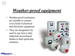 Weather-proof equipment
• Weather-proof enclosures
are suitable to contain
every kind of electrical
and electronic equipment
• They are designed to be
used in any heavy-duty
industrial environment
thanks to their particular
stoutness
 