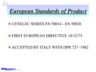European Standards of Product
CENELEC SERIES EN 50014 - EN 50020
FIRST EUROPEAN DIRECTIVE 18/12/75
ACCEPTED BY ITALY WITH DPR 727 -1982
 
