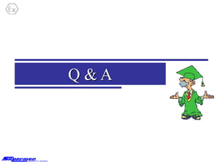Q & A
 