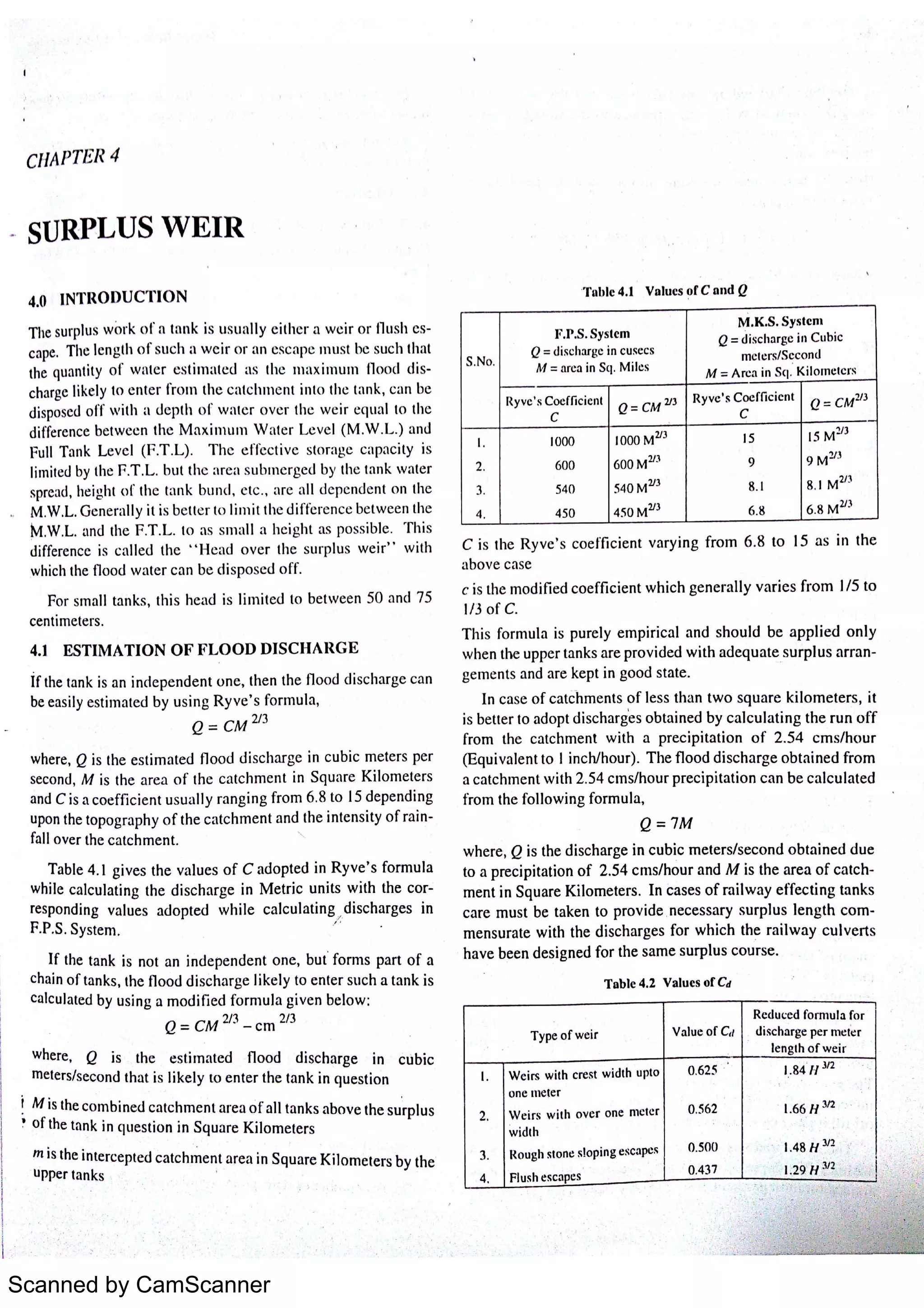 Scanned by CamScanner