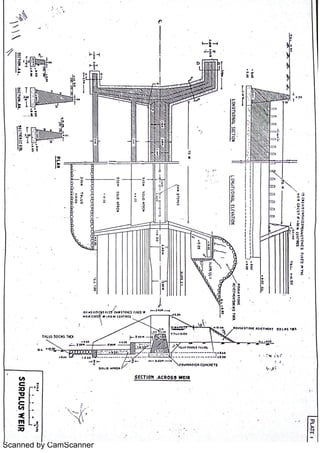 Scanned by CamScanner