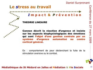 THEORIE LINEAIRE Cannon décrit la réaction d’urgence et insiste sur les aspects biophysiologiques des émotions qui sont  l’objet d’une gestion centrale par un système d’urgence automatisé ou centre cortical général .  Ex : comportement de peur déclenchant la fuite de la stimulation aversive ou le combat.  