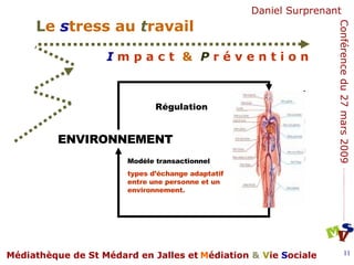 ENVIRONNEMENT Régulation Modèle transactionnel  types d’échange adaptatif entre une personne et un environnement.  