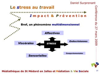 Bref, un phénomène  multidimensionnel Affectives  Sensorielles  Viscérales Endocriniennes Comportementales STRESS 