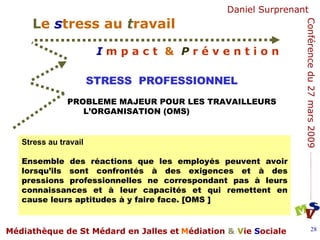STRESS  PROFESSIONNEL PROBLEME MAJEUR POUR LES TRAVAILLEURS  L’ORGANISATION (OMS)  Stress au travail  Ensemble des réactions que les employés peuvent avoir lorsqu’ils sont confrontés à des exigences et à des pressions professionnelles ne correspondant pas à leurs connaissances et à leur capacités et qui remettent en cause leurs aptitudes à y faire face. [OMS ] 