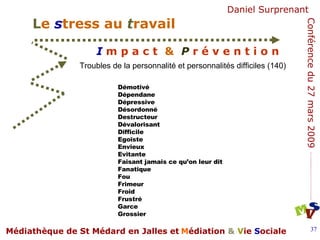 Troubles de la personnalité et personnalités difficiles (140)  Démotivé Dépendane Dépressive Désordonné Destructeur Dévalorisant Difficile Egoïste Envieux Evitante Faisant jamais ce qu’on leur dit  Fanatique Fou Frimeur Froid Frustré Garce Grossier 