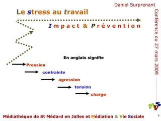 En anglais signifie  Pression contrainte agression tension charge  
