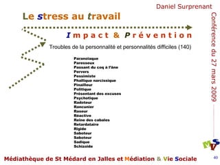 Troubles de la personnalité et personnalités difficiles (140)  Paranoïaque Paresseux Passant du coq à l’âne Pervers Pessimiste Phallique narcissique Pinailleur Politique Présentant des excuses Psychotique Radoteur Rancunier Raseur Réactive Reine des cabales Retardataire Rigide Saboteur Saboteur Sadique Schizoïde 