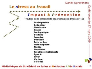 Troubles de la personnalité et personnalités difficiles (140)  Schizophréne Séducteur Simulateur Sniper Sociopatique Solitaire Soumise Stressée Tête en l’air Thanatophore Timide Troublées Troubles émotionnels Type A Tyran Victime Violente 