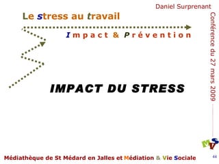 IMPACT DU STRESS 