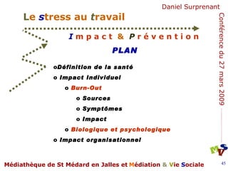 PLAN Définition de la santé  Impact Individuel Burn-Out Sources Symptômes Impact Biologique et psychologique Impact organisationnel  