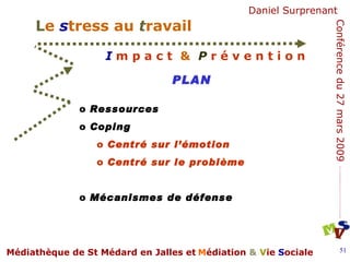 PLAN Ressources Coping Centré sur l’émotion Centré sur le problème Mécanismes de défense 