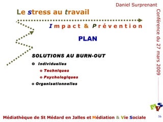 PLAN SOLUTIONS AU BURN-OUT Individuelles Techniques Psychologiques Organisationnelles 