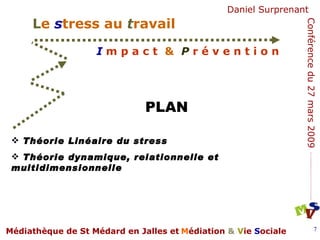 PLAN Théorie Linéaire du stress Théorie dynamique, relationnelle et multidimensionnelle 