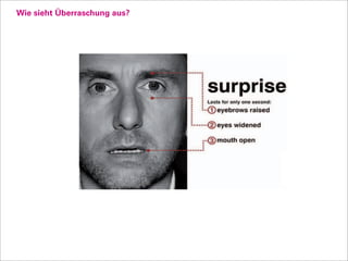 Wie sieht Überraschung aus?
 