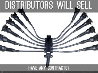 Photo by Shield Connectors - Creative Commons Attribution-ShareAlike License https://www.flickr.com/photos/45764919@N02 Created with Haiku Deck
 