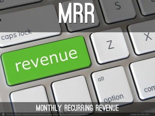 Photo by GotCredit - Creative Commons Attribution License https://www.flickr.com/photos/30576334@N05 Created with Haiku Deck
 