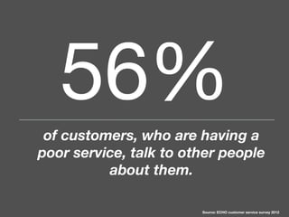 7 
56% 
of customers, who are having a 
poor service, talk to other people 
about them. 
Source: ECHO customer service survey 2012 
 