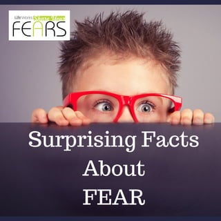 Surprising Facts
About
FEAR
 