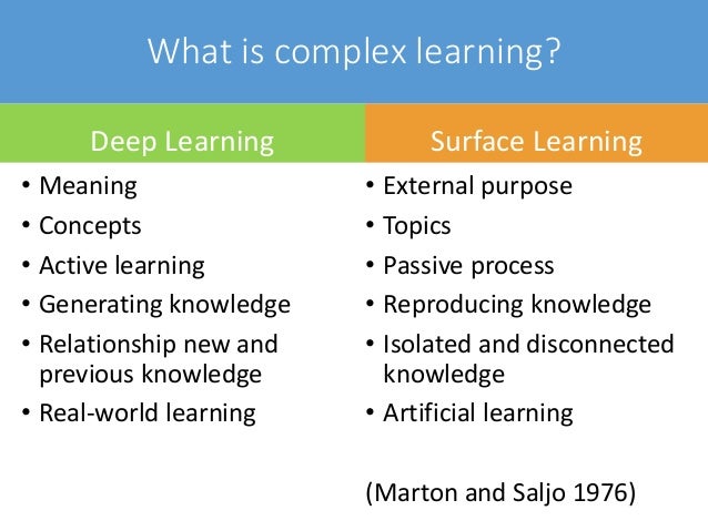 Surprisingly simple strategies to engage students in complex learning