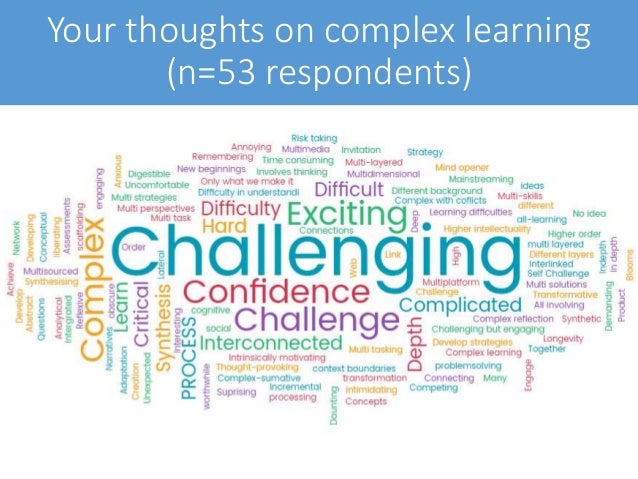Surprisingly simple strategies to engage students in complex learning