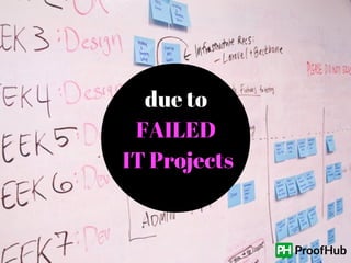 Surprising project management statistics | PDF