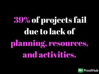 Surprising project management statistics | PDF