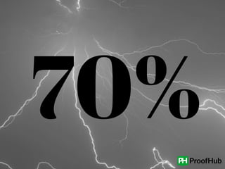 Surprising project management statistics | PDF