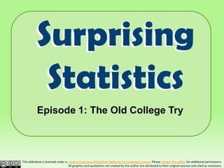 Surprising Statistics Surprising Statistics Episode 1: The Old College Try  This slideshow is licensed under a Creative Commons Attribution-NoDerivs 3.0 Unported License. Please contact the author for additional permissions. All graphics and quotations not created by the author are attributed to their original sources and cited as necessary. 