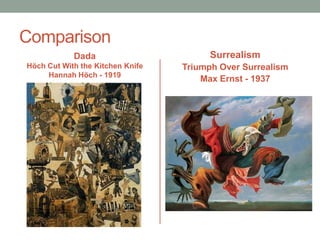 Comparison
            Dada                        Surrealism
Höch Cut With the Kitchen Knife   Triumph Over Surrealism
     Hannah Höch - 1919
                                      Max Ernst - 1937
 