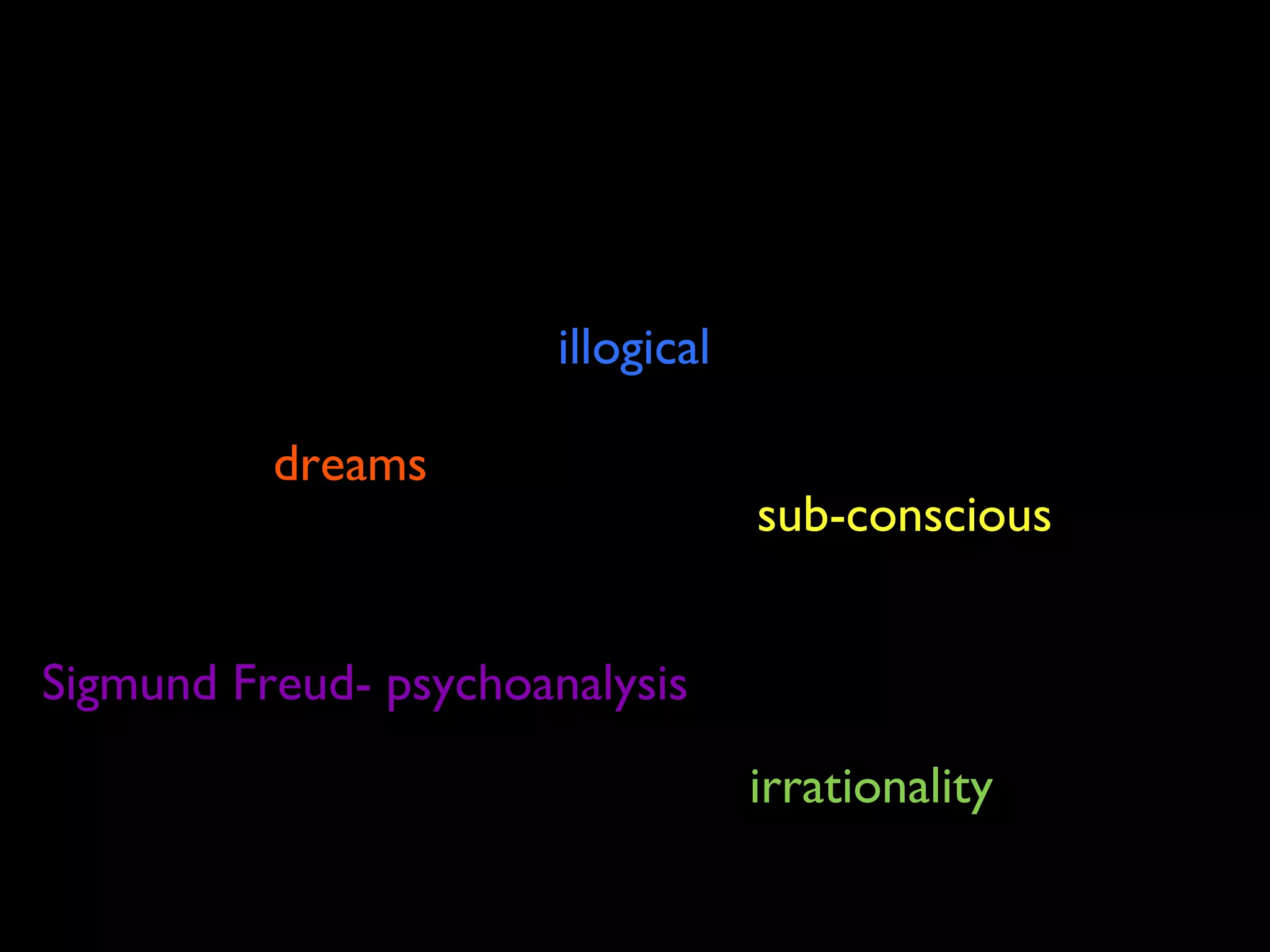 dreams
sub-conscious
Sigmund Freud- psychoanalysis
irrationality
illogical