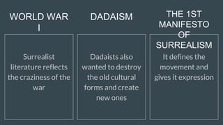Surrealist
literature reflects
the craziness of the
war
Dadaists also
wanted to destroy
the old cultural
forms and create
new ones
It defines the
movement and
gives it expression
THE 1ST
MANIFESTO
OF
SURREALISM
WORLD WAR
I
DADAISM
 