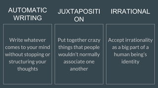 Write whatever
comes to your mind
without stopping or
structuring your
thoughts
Put together crazy
things that people
wouldn’t normally
associate one
another
Accept irrationality
as a big part of a
human being’s
identity
AUTOMATIC
WRITING
JUXTAPOSITI
ON
IRRATIONAL
 
