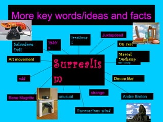 More key words/ideas and facts
Salvadore
Dali
Art movement

odd

Rene Magritte

1920’
s

Juxtaposed

irrationa
l

Un real

Surrealis
m
unusual

strange

Unconscious mind

Marcel
Duchamp
fantasy

Dream like

Andre Breton

 