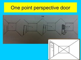 One point perspective door

 