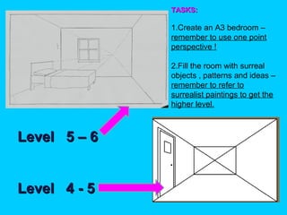 TASKS:

1.Create an A3 bedroom –
remember to use one point
perspective !
2.Fill the room with surreal
objects , patterns and ideas –
remember to refer to
surrealist paintings to get the
higher level.

Level 5 – 6
Level 4 - 5

 