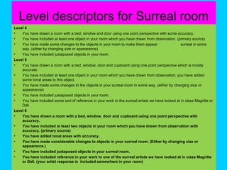 Level descriptors for Surreal room
Level 4
•
You have drawn a room with a bed, window and door using one point perspective with some accuracy.
•
You have included at least one object in your room which you have drawn from observation. (primary source)
•
You have made some changes to the objects in your room to make them appear
surreal in some
way. (either by changing size or appearance)
•
You have included juxtaposed objects in your room.
Level 5
•
You have drawn a room with a bed, window, door and cupboard using one point perspective which is mostly
accurate.
•
You have included at least one object in your room which you have drawn from observation; you have added
some tonal areas to this object.
•
You have made some changes to the objects in your surreal room in some way. (either by changing size or
appearance)
•
You have included juxtaposed objects in your room.
•
You have included some sort of reference in your work to the surreal artists we have looked at in class Magritte or
Dali
Level 6
•
You have drawn a room with a bed, window, door and cupboard using one point perspective with
accuracy.
•
You have included at least two objects in your room which you have drawn from observation with
accuracy. (primary source)
•
You have added tonal areas with accuracy.
•
You have made considerable changes to objects in your surreal room. (Either by changing size or
appearance.)
•
You have included juxtaposed objects in your surreal room.
•
You have included reference in your work to one of the surreal artists we have looked at in class Magritte
or Dali. (your artist response is included somewhere in your room)

 