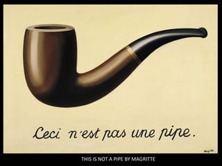 THIS IS NOT A PIPE BY MAGRITTE
 