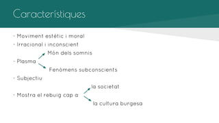 Característiques
- Moviment estètic i moral
- Irracional i inconscient
Món dels somnis
- Plasma
Fenòmens subconscients
- Subjectiu
la societat
- Mostra el rebuig cap a
la cultura burgesa

 